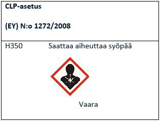 CLP-asetuksen mukainen merkki: vaara, saattaa aiheuttaa syöpää.