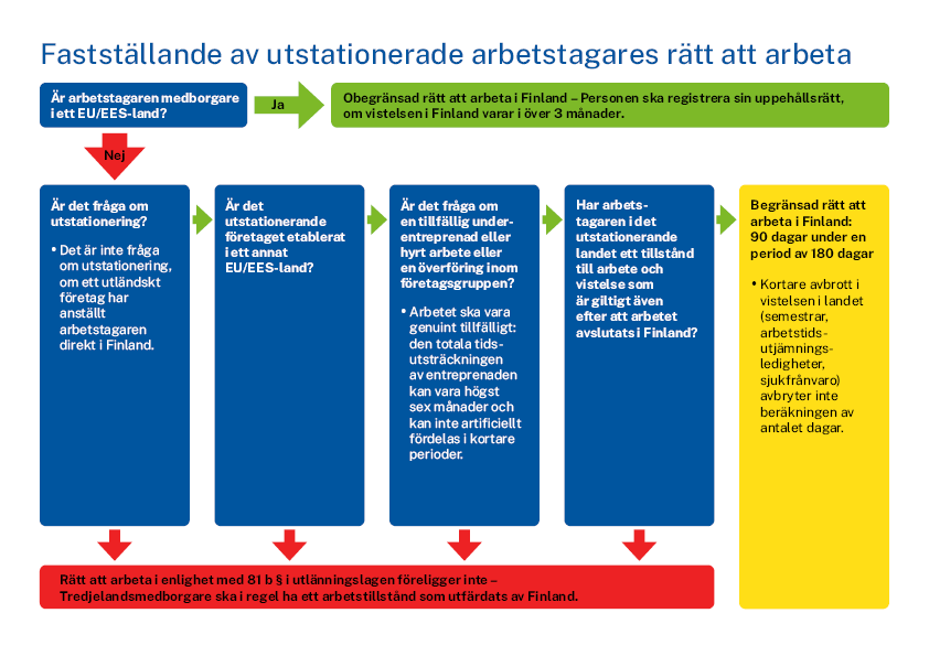 Den tillgängliga pdf-filen öppnas i en ny flik.