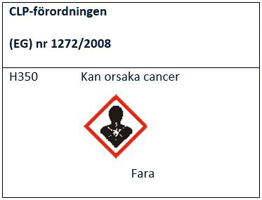 Faropiktogram om cancerframkallande ämnen enligt CLP-förordningen.