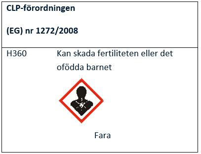 Faropiktogram enligt CLP-förordningen. Piktogrammet innebär att ämnet kan skada fertiliteten eller det ofödda barnet.